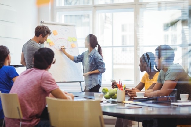interpersonal skills in the workplace