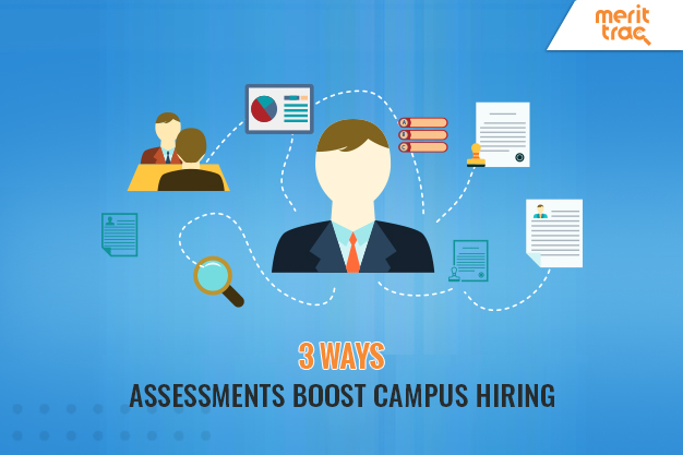assessment methods for hiring, campus assessment, campus connect assessment, campus recruitment strategy, how to hire candidates, how to hire employees, recruiting assessment tools