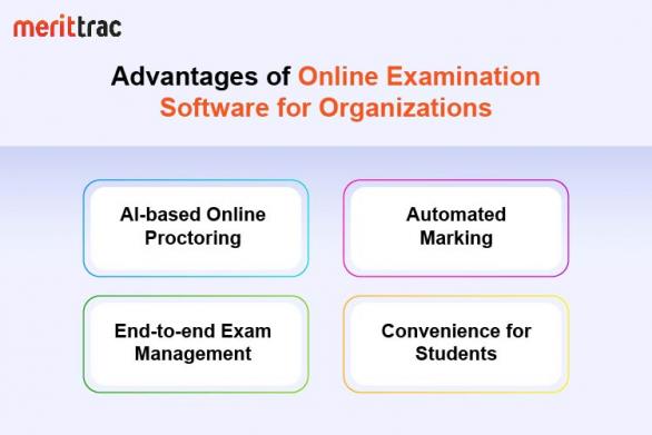 Online Exams Software Advantages