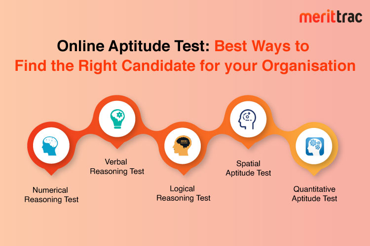 online-aptitude-test-best-ways-to-find-the-right-candidate-for-your-organisation-merittrac