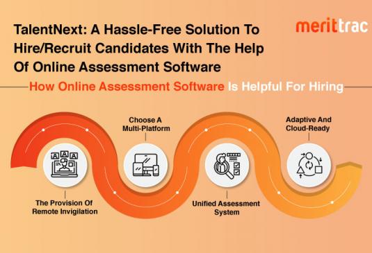 online assessment software