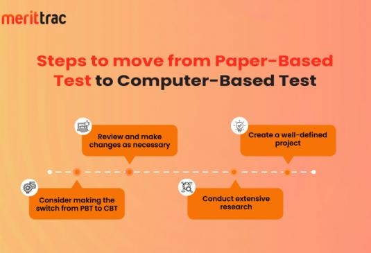 computer based test
